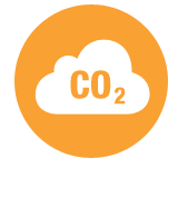 co2